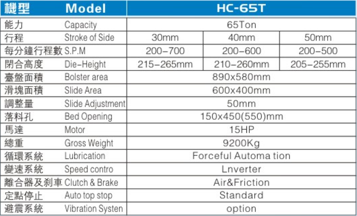 HHC-65T