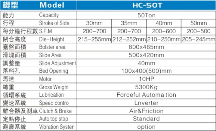 HHC-50T
